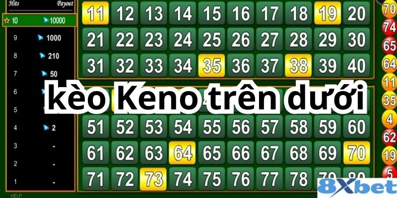 8XBET_Mẹo Chơi Xổ Số Keno Đánh Bại Mọi Đối Thủ